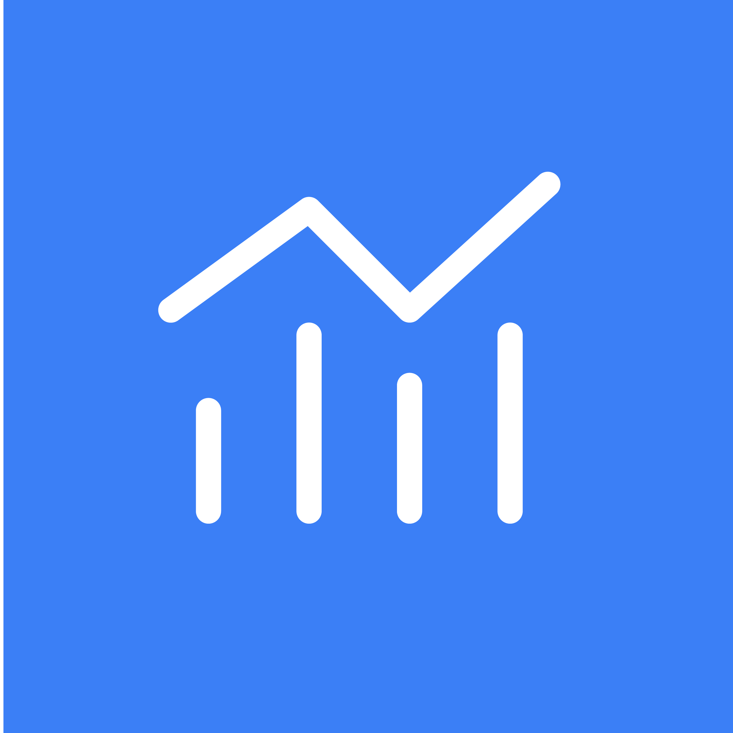 Analytics